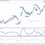eurjpy20251117a1