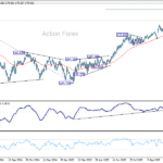 eurjpy20251117a2