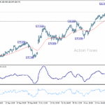 eurjpy20251124a1