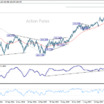 eurjpy20251124a2