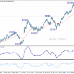 eurjpy20251126a1