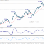 eurjpy20251128a1