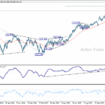 eurjpy20251128a2
