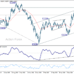 eurusd0251122w3