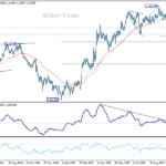 eurusd20251103b2
