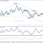 eurusd20251104a1