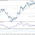 eurusd20251104a2