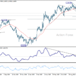 eurusd20251105a2
