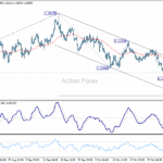 eurusd20251106a1