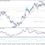 eurusd20251106a2
