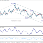 eurusd20251106b1