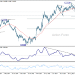 eurusd20251106b2