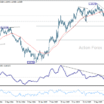eurusd20251111a2