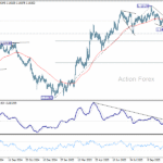 eurusd20251114b2