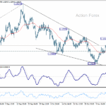 eurusd20251117a1