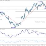 eurusd20251117a2