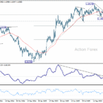 eurusd20251119b2