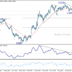 eurusd20251126b2