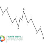 ewforecast2025111011