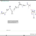 ewforecast2025111012