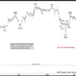 ewforecast2025111013