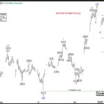 ewforecast2025111221