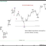 ewforecast2025111222