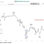 ewforecast2025111311
