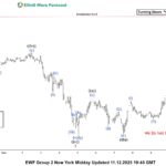 ewforecast2025111312