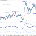 gbpjpy20251103a1
