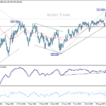 gbpjpy20251106a2
