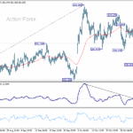 gbpjpy20251107a1