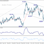 gbpjpy20251111a1