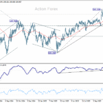 gbpjpy20251111a2