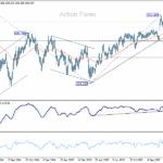 gbpjpy20251112a2