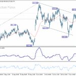 gbpjpy20251117a1
