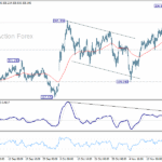 gbpjpy20251124a1