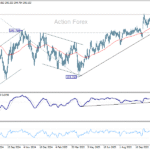 gbpjpy20251124a2