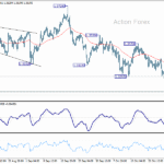 gbpusd20251103b1