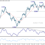 gbpusd20251103b2