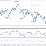 gbpusd20251104a1