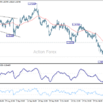 gbpusd20251106a1