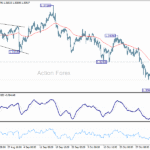 gbpusd20251106b1