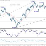 gbpusd20251107a2