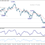 gbpusd20251107b1