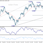 gbpusd20251110a2