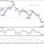 gbpusd20251110b1