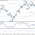 gbpusd20251110b2