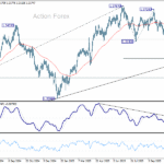 gbpusd20251111b2