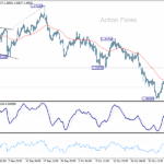gbpusd20251112b1